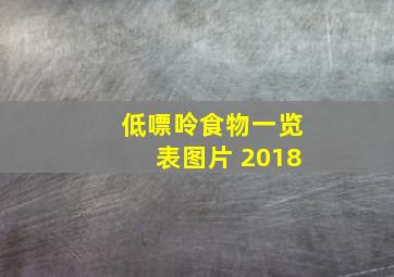 低嘌呤食物一览表图片 2018